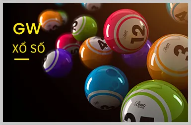 Chiến lược chơi slot game hiệu quả