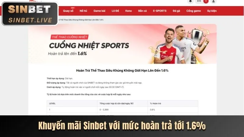 Các chương trình khuyến mãi hấp dẫn tại 99vn casino